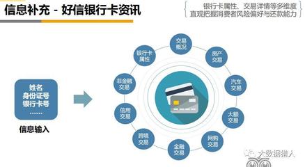 4萬字長篇,詳解平安集團全生態布局及大數據業務應用研究(含前海征信)